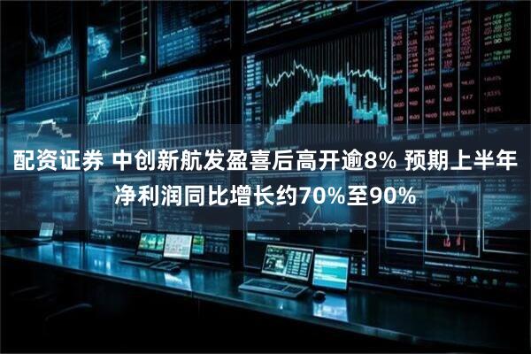 配资证券 中创新航发盈喜后高开逾8% 预期上半年净利润同比增长约70%至90%